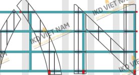 Công ty Thiết kế lắp đặt biển hiệu tòa nhà tại Hà Nội